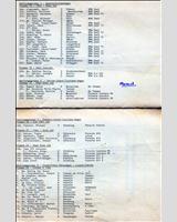 Entry List - EG Trophy Zolder (Heat 1) 1974