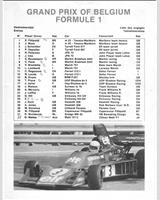 Entry List - GP Belgium 1975