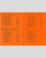 Entry List - Zolder [GT] 1975