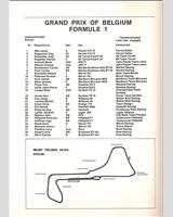 Track Map - GP Belgium 1976