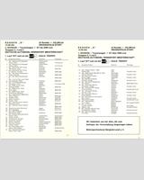Entry List - DRM Zolder Bergischer Löwe 1977
