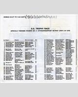Entry List - ETCC Zolder 1977