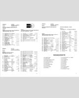 Entry List - DRM Zolder Bergischer Löwe 1980