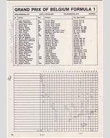 Entry List - GP Belgium 1980
