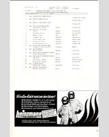 Entry List - Zolder [Gr.2+2.0/Gr.4+2.0/Gr.5] 1980