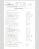 Entry List - Interserie Zolder 1981