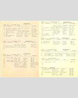 Entry List - Zolder [A/B+1.6] 1982