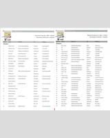 Entry List - ADAC GT Cup Zolder 1995