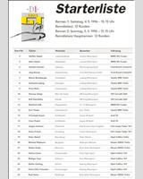 Entry List - ADAC GT Cup Zolder 1996