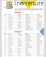 Entry List - ADAC GT Cup Zolder 1997