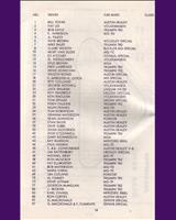 Entry List - ICNSCC Abbotsford [S+1.5] 1957