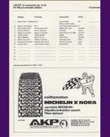 Entry List - International Ahvenisto [Gr.5 2.0] 1983
