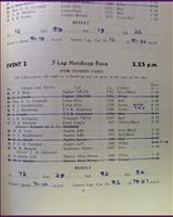 Entry List - BARC Aintree [Handicap Closed] 1961