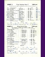 Entry List - BARC Aintree - Handicap Race C 1963