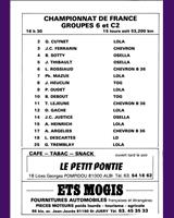 Entry List - French Gr.6 Albi 1985