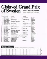 Entry List - GP Sweden 1976