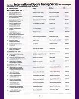 Entry List - 2 h 30 min Anderstorp 1998