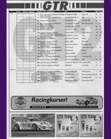 Entry List - Swedish GTR Championship Anderstorp 1999