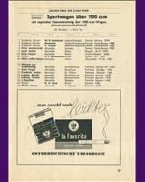 Entry List - Wien-Aspern - Sports over 1100 cc 1957