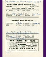 Entry List - Preis von Wien - Sports Cars 1963