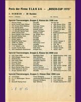 Entry List - Aspern [T/GT] 1975