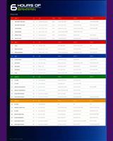 Entry List - Bahrain 6 Hours 2014