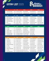 Entry List - Bahrain 8 Hours 2020