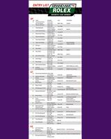 Entry List - Grand-Am Barber 2013