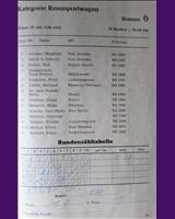 Entry List - Bernau [SRP1.15] 1971