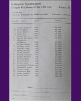 Entry List - Bernau [S1.3] 1972