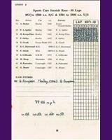 Entry List - WECC Boreham [S2.5/1.5s] 1951