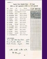 Entry List - WECC Boreham [S+2.5/+1.5s] 1951