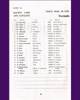 Entry List - WECC Boreham [Formula Libre] 1951