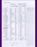 Entry List - Boreham National - Handicap 1952