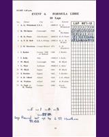 Entry List - Boreham National - Formula Libre 1952