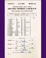 Entry List - Boreham International  - Sports under 2000 cc 1952