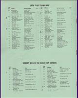 Entry List - Trans-Am Brainerd 1976