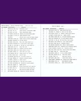 Entry List - Trans-Am Brainerd 1978