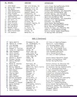 Entry List - Trans-Am Brainerd 1981