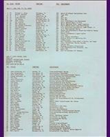 Entry List - Trans-Am Brainerd 1982
