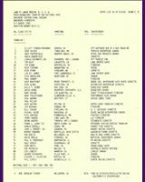 Entry List - Trans-Am Brainerd 1983