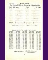 Entry List - Brands Hatch International [S1.5] 1954