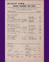 Entry List - BRSCC Brands Hatch [GT] 1960