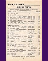 Entry List - The Peco Trophy for Grand Touring Cars 1961