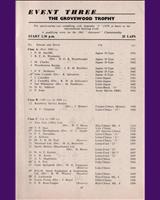 Entry List - Autosport Brands Hatch [SR] 1962