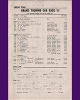 Entry List - BRSCC Brands Hatch [GT1.6] 1964