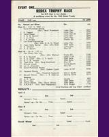 Entry List - Redex Brands Hatch [GT1.6] 1965