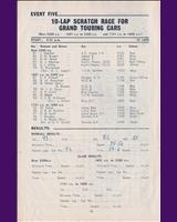 Entry List - BARC Brands Hatch [GT+1.15] 1965