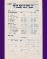 Entry List - BARC Brands Hatch [Clubman] 1965