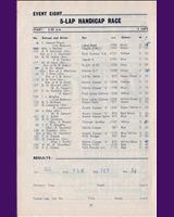 Entry List - BARC Brands Hatch [Handicap] 1965